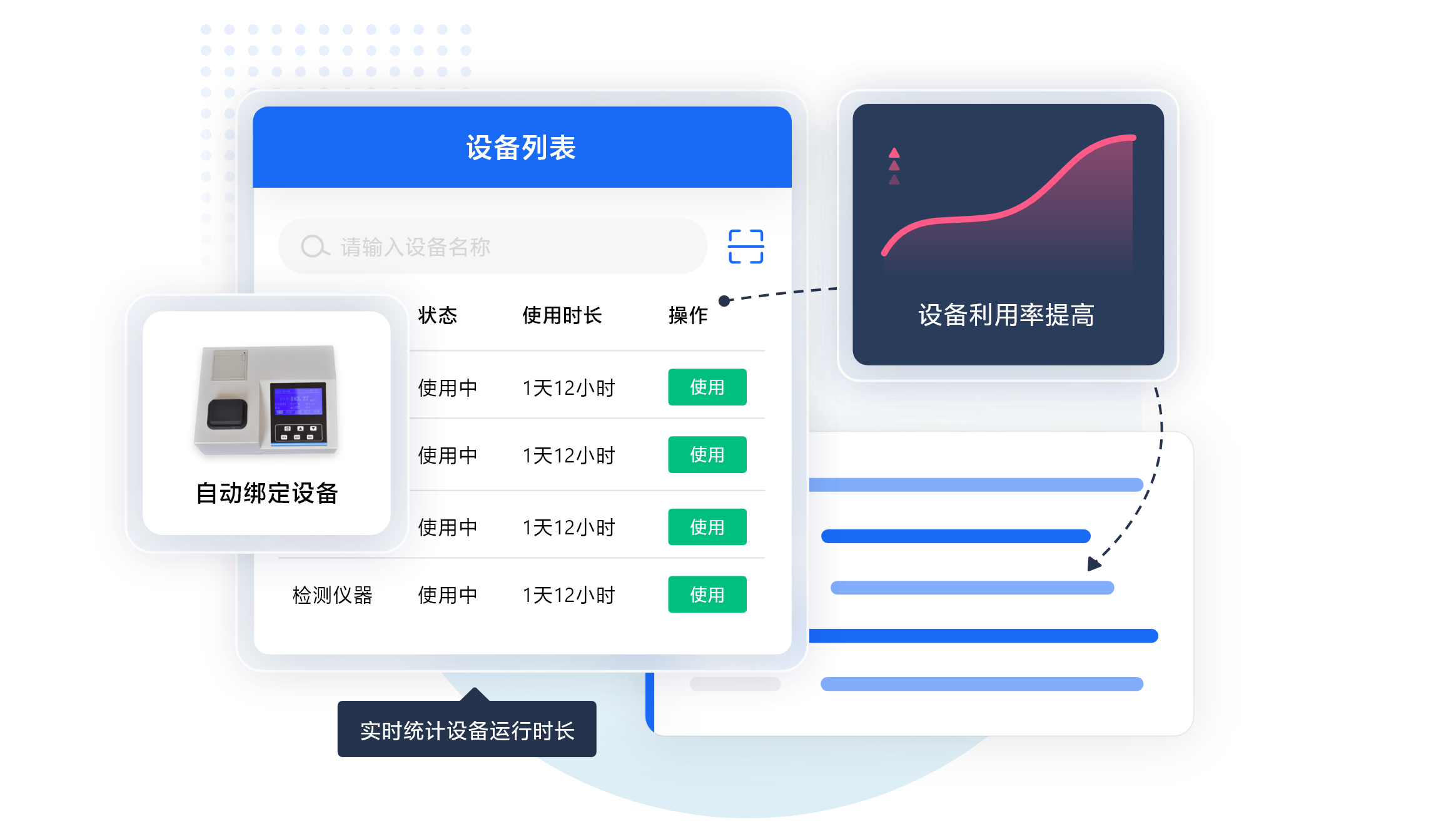 白码内检实验室LIMS系统功能特点：闲置设备闲可视化
